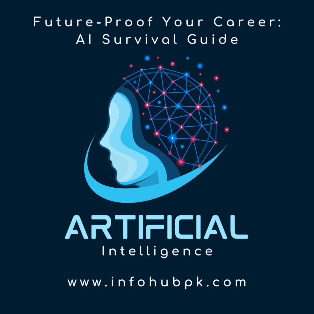 AI and Jobs 2026