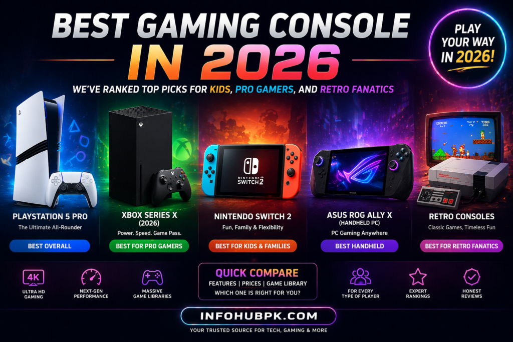 Best gaming consoles of 2026 comparison including PS5 Pro, Nintendo Switch 2 and Xbox Series X - InfoHubPK