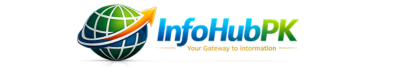 infohubpk.com