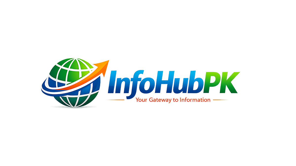 infohubpk.com